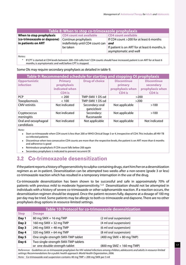Naco guidelines for hiv aids management | PDF