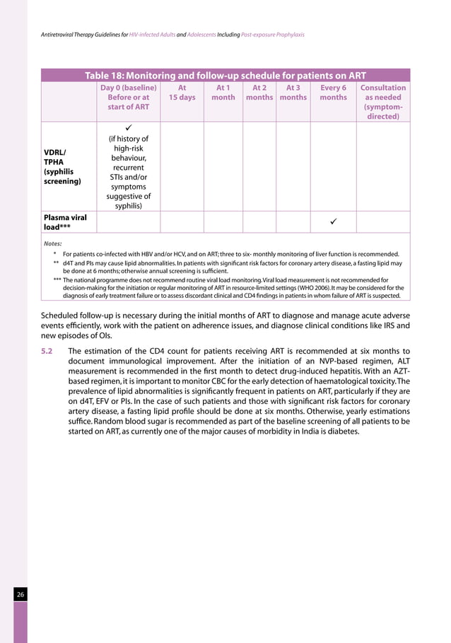 Naco guidelines for hiv aids management