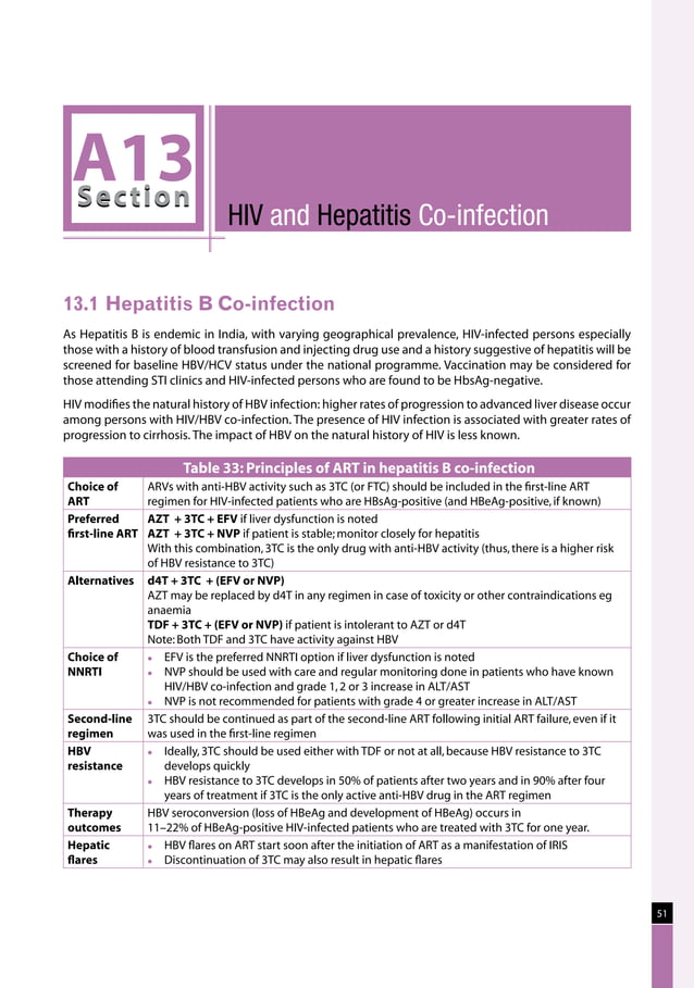 Naco guidelines for hiv aids management