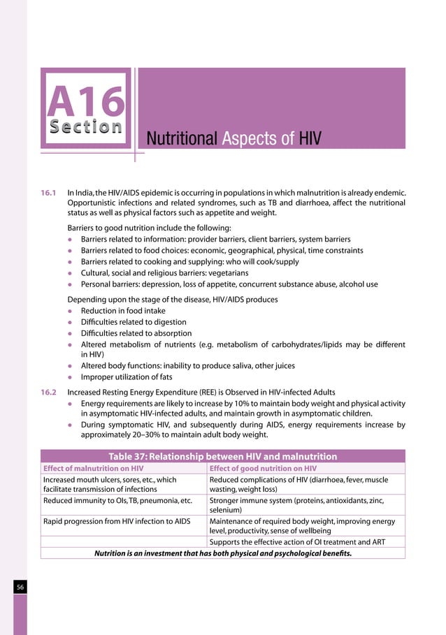 Naco guidelines for hiv aids management