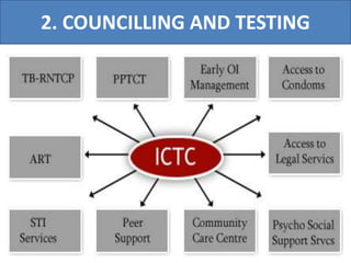 2. COUNCILLING AND TESTING
 