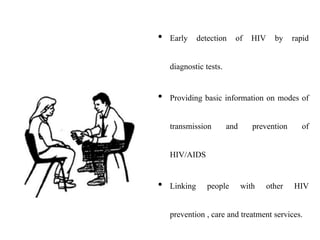 • Early detection of HIV by rapid
diagnostic tests.
• Providing basic information on modes of
transmission and prevention of
HIV/AIDS
• Linking people with other HIV
prevention , care and treatment services.
 