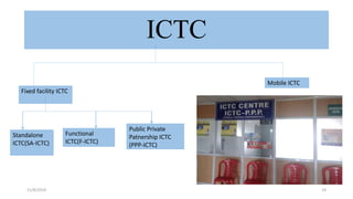 ICTC
11/8/2019 19
Fixed facility ICTC
Mobile ICTC
Standalone
ICTC(SA-ICTC)
Functional
ICTC(F-ICTC)
Public Private
Patnership ICTC
(PPP-ICTC)
 