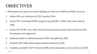 OBJECTIVES
• NSP proposes six objectives towards fulfilling its vision of an AIDS free INDIA, these are;
1. Reduce 80% new infections by 2024 (baseline 2010)
2. Ensure 95% of estimated PLHIV (people living with HIV / AIDS) know there status by
2020
3. Ensure 95% PLHIV have ART( Anti retroviral treatment) initiation and retention by 2024,
for sustained viral suppression
4. Eliminate mother to child transmission of HIV and syphilis by 2020
5. Eliminate HIV/AIDS related stigma and discrimination by 2020
6. Facilitate systainable NACP ( National AIDS control programme ) service delivery by 2024
11/8/2019 40
 