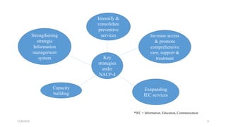 11/8/2019 8
Key
strategies
under
NACP-4
Intensify &
consolidate
preventive
services Increase access
& promote
comprehensive
care, support &
treatment
Exapanding
IEC services
Capacity
building
Strengthening
strategic
Information
management
system
*IEC = Information, Education, Communication
 