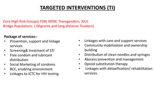 National AIDS control program | PPTX