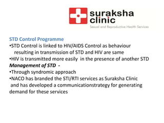 STD Control Programme
•STD Control is linked to HIV/AIDS Control as behaviour
resulting in transmission of STD and HIV are same
•HIV is transmitted more easily in the presence of another STD
Management of STD -
•Through syndromic approach
•NACO has branded the STI/RTI services as Suraksha Clinic
and has developed a communicationstrategy for generating
demand for these services
 