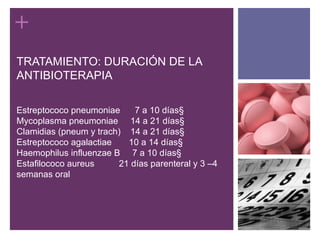 TRATAMIENTO: DURACIÓN DE LA ANTIBIOTERAPIA Estreptococo pneumoniae      7 a 10 días§         Mycoplasma pneumoniae     14 a 21 días§         Clamidias (pneum y trach)    14 a 21 días§         Estreptococo agalactiae       10 a 14 días§         Haemophilus influenzae B     7 a 10 días§         Estafilococo aureus          21 días parenteral y 3 –4 semanas oral 