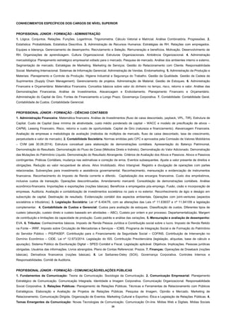 29
CONHECIMENTOS ESPECÍFICOS DOS CARGOS DE NÍVEL SUPERIOR
PROFISSIONAL JÚNIOR - FORMAÇÃO - ADMINISTRAÇÃO
1. Lógica. Conjuntos. Relações. Funções. Logaritmos. Trigonometria. Cálculo Vetorial e Matricial. Análise Combinatória. Progressões. 2.
Estatística: Probabilidade. Estatística Descritiva. 3. Administração de Recursos Humanos: Estratégias de RH. Relações com empregados.
Equipes e liderança. Gerenciamento de desempenho. Recrutamento e Seleção. Remuneração e benefícios. Motivação. Desenvolvimento de
RH. Organizações de aprendizagem. Cultura Organizacional. Estruturas Organizacionais. Ambiência Organizacional. 4. Administração
mercadológica: Planejamento estratégico empresarial voltado para o mercado. Pesquisa de mercado. Análise dos ambientes interno e externo.
Segmentação de mercado. Estratégias de Marketing. Marketing de Serviços. Gestão do Relacionamento com Cliente. Responsabilidade
Social. Marketing Internacional. Sistemas de Informação Gerencial. Administração de Vendas. Endomarketing. 5. Administração da Produção e
Materiais: Planejamento e Controle da Produção. Higiene Industrial e Segurança do Trabalho. Gestão da Qualidade. Gestão da Cadeia de
Suprimentos (Supply Chain Management). Gerenciamento de projetos. Administração de Material. Gestão de Estoques. 6. Administração
Financeira e Orçamentária: Matemática Financeira. Conceitos básicos sobre valor do dinheiro no tempo, risco, retorno e valor. Análise das
Demonstrações Financeiras. Análise de Investimentos. Alavancagem e Endividamento. Planejamento Financeiro e Orçamentário.
Administração do Capital de Giro. Fontes de Financiamento a Longo Prazo. Governança Corporativa. 7. Contabilidade: Contabilidade Geral.
Contabilidade de Custos. Contabilidade Gerencial.
PROFISSIONAL JÚNIOR - FORMAÇÃO - CIÊNCIAS CONTÁBEIS
1. Administração Financeira: Matemática financeira. Análise de Investimentos (fluxo de caixa descontado, payback, VPL, TIR). Estrutura de
Capital. Custo de Capital (taxa mínima de atratividade, custo médio ponderado de capital – WACC e modelo de precificação de ativos –
CAPM). Leasing Financeiro. Risco, retorno e custo de oportunidade. Capital de Giro (natureza e financiamento). Alavancagem Financeira.
Avaliação de empresas e metodologia de avaliação (métodos de múltiplos de mercado, fluxo de caixa descontado, taxa de crescimento,
perpetuidade e valor de mercado). 2. Contabilidade Societária. Normas emitidas pelo CPC e aprovados pela Comissão de Valores Mobiliários
– CVM (até 30.06.2014). Estrutura conceitual para elaboração de demonstrações contábeis. Apresentação do Balanço Patrimonial,
Demonstração do Resultado. Demonstração do Fluxo de Caixa (Métodos Direto e Indireto). Demonstração do Valor Adicionado. Demonstração
das Mutações do Patrimônio Líquido. Demonstração do Resultado Abrangente. Critérios de Avaliação dos Ativos e Passivos. Ativos e Passivos
contingentes. Práticas Contábeis, mudança nas estimativas e correção de erros. Eventos subsequentes. Ajuste a valor presente de direitos e
obrigações. Redução ao valor recuperável de ativos. Ativo Imobilizado. Ativo Intangível. Registro e divulgação de operações com partes
relacionadas. Subvenções para investimento e assistência governamental. Reconhecimento, mensuração e evidenciação de instrumentos
financeiros. Reconhecimento do Imposto de Renda corrente e diferido. Capitalização dos encargos financeiros. Custo dos empréstimos,
inclusive custos de transação. Operações descontinuadas. Arrendamento mercantil. Consolidação de demonstrações contábeis. Análise
econômico-financeira. Importações e exportações (noções básicas). Benefícios a empregados pós-emprego. Fusão, cisão e incorporação de
empresas. Auditoria. Avaliação e contabilização de investimentos societários no país e no exterior. Reconhecimento de ágio e deságio em
subscrição de capital. Destinação de resultado. Evidenciação contábil dos aspectos ambientais. Operações com joint-ventures (aspectos
societários e tributários). 3. Legislação Societária: Lei nº 6.404/76, com as alterações das Leis nº 11.638/07 e nº 11.941/09 e legislação
complementar. 4. Contabilidade de Custos e Gerencial: Custos para avaliação de estoques. Classificação de custos. Diferentes tipos de
custeio (absorção, custeio direto e custeio baseado em atividades – ABC). Custeio por ordem e por processo. Departamentalização. Margem
de contribuição e limitações da capacidade de produção. Custo padrão e análise das variações. 5. Mensuração e avaliação de desempenho:
EVA. 6. Tributos: Conhecimentos básicos. Imposto de Renda Pessoa Jurídica e Contribuição social sobre o lucro. Imposto de Renda Retido
na Fonte – IRRF. Imposto sobre Circulação de Mercadorias e Serviços – ICMS. Programa de Integração Social e de Formação do Patrimônio
do Servidor Público – PIS/PASEP. Contribuição para o Financiamento da Seguridade Social – COFINS. Contribuição de Intervenção no
Domínio Econômico – CIDE. Lei nº 12.973/2014. Legislação do ISS. Contribuição Previdenciária (legislação, alíquotas, base de cálculo e
apuração). Sistema Público de Escrituração Digital – SPED Contábil e Fiscal. Legislação aplicável. Objetivos. Implicações. Pessoas jurídicas
obrigadas. Usuários das informações. Livros abrangidos. Plano de Contas Referencial. Prazos. 7. Finanças: Operações de Drawback (noções
básicas). Derivativos financeiros (noções básicas). 8. Lei Sarbanes-Oxley (SOX). Governança Corporativa. Controles Internos e
Responsabilidades. Comitê de Auditoria.
PROFISSIONAL JÚNIOR - FORMAÇÃO - COMUNICAÇÃO/RELAÇÕES PÚBLICAS
1. Fundamentos da Comunicação: Teoria da Comunicação. Sociologia da Comunicação. 2. Comunicação Empresarial: Planejamento
Estratégico de Comunicação. Comunicação Integrada. Identidade e Imagem Corporativa. Comunicação Organizacional. Responsabilidade
Social Corporativa. 3. Relações Públicas: Planejamento de Relações Públicas. Técnicas e Ferramentas de Relacionamento com Públicos
Estratégicos. Elaboração e Avaliação de Projetos de Relações Públicas. Pesquisa de Imagem, Opinião e Mercado. Marketing de
Relacionamento. Comunicação Dirigida. Organização de Eventos. Marketing Cultural e Esportivo. Ética e Legislação de Relações Públicas. 4.
Temas Emergentes da Comunicação: Novas Tecnologias de Comunicação. Comunicação On‐line. Mídias Web e Digitais. Mídias Sociais
 