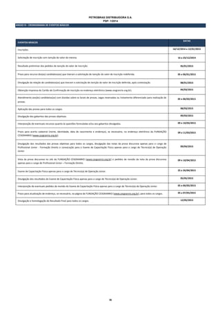 36
PETROBRAS DISTRIBUIDORA S.A.
PSP- 1/2014
ANEXO IV - CRONOGRAMA DE EVENTOS BÁSICOS
EVENTOS BÁSICOS
DATAS
Inscrições 16/12/2014 a 12/01/2015
Solicitação de inscrição com isenção do valor da mesma. 16 a 23/12/2014
Resultado preliminar dos pedidos de isenção do valor de inscrição. 05/01/2015
Prazo para recurso dos(as) candidatos(as) que tiveram a solicitação de isenção do valor de inscrição indeferida. 05 e 06/01/2015
Divulgação da relação de candidatos(as) que tiveram a solicitação de isenção do valor de inscrição deferida, após contestação. 08/01/2015
Obtenção impressa do Cartão de Confirmação de Inscrição no endereço eletrônico (www.cesgranrio.org.br). 04/03/2015
Atendimento aos(às) candidatos(as) com dúvidas sobre os locais de provas, vagas reservadas ou tratamento diferenciado para realização de
provas.
05 e 06/03/2015
Aplicação das provas para todos os cargos. 08/03/2015
Divulgação dos gabaritos das provas objetivas. 09/03/2015
Interposição de eventuais recursos quanto às questões formuladas e/ou aos gabaritos divulgados. 09 e 10/03/2015
Prazo para acerto cadastral (nome, identidade, data de nascimento e endereço), se necessário, no endereço eletrônico da FUNDAÇÃO
CESGRANRIO (www.cesgranrio.org.br).
09 a 11/03/2015
Divulgação dos resultados das provas objetivas para todos os cargos, divulgação das notas da prova discursiva apenas para o cargo de
Profissional Júnior - Formação Direito e convocação para o Exame de Capacitação Física apenas para o cargo de Técnico(a) de Operação
Júnior.
09/04/2015
Vista da prova discursiva no site da FUNDAÇÃO CESGRANRIO (www.cesgranrio.org.br) e pedidos de revisão da nota da prova discursiva
apenas para o cargo de Profissional Júnior – Formação Direito.
09 e 10/04/2015
Exame de Capacitação Física apenas para o cargo de Técnico(a) de Operação Júnior. 25 e 26/04/2015
Divulgação dos resultados do Exame de Capacitação Física apenas para o cargo de Técnico(a) de Operação Júnior. 05/05/2015
Interposição de eventuais pedidos de revisão do Exame de Capacitação Física apenas para o cargo de Técnico(a) de Operação Júnior. 05 e 06/05/2015
Prazo para atualização de endereço, se necessário, na página da FUNDAÇÃO CESGRANRIO (www.cesgranrio.org.br), para todos os cargos. 05 a 07/05/2015
Divulgação e homologação do Resultado Final para todos os cargos. 12/05/2015
 
