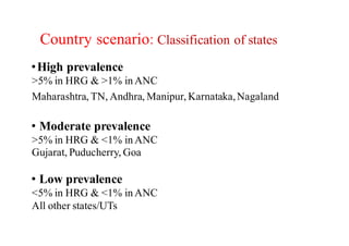 Country scenario:	Classification of states
•High prevalence
>5% in HRG & >1% in ANC
Maharashtra, TN, Andhra, Manipur, Karnataka,Nagaland
• Moderate prevalence
>5% in HRG & <1% in ANC
Gujarat, Puducherry, Goa
• Low prevalence
<5% in HRG & <1% in ANC
All other states/UTs
 