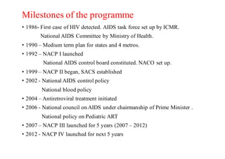 Milestones of the programme
• 1986- First case of HIV detected. AIDS task force set up by ICMR.
National AIDS Committee by Ministry of Health.
• 1990 – Medium term plan for states and 4 metros.
• 1992 – NACP I launched
National AIDS control board constituted. NACO set up.
• 1999 – NACP II began, SACS established
• 2002 - National AIDS control policy
National blood policy
• 2004 – Antiretroviral treatment initiated
• 2006 - National council on AIDS under chairmanship of Prime Minister .
National policy on Pediatric ART
• 2007 – NACP III launched for 5 years (2007 – 2012)
• 2012 - NACP IV launched for next 5 years
 