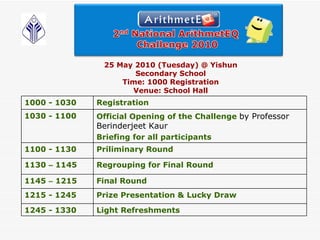 25 May 2010 (Tuesday) @ Yishun Secondary School Time: 1000 Registration Venue: School Hall 1000 - 1030   Registration 1030 - 1100 Official Opening of the Challenge  by Professor Berinderjeet Kaur Briefing for all participants 1100 - 1130 Priliminary Round 1130  –  1145 Regrouping for Final Round 1145  –  1215 Final Round 1215 - 1245 Prize Presentation & Lucky Draw 1245 - 1330 Light Refreshments 