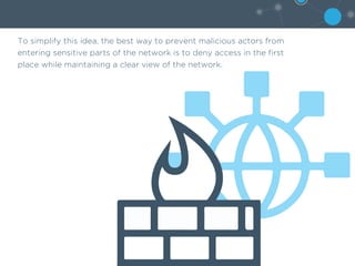 To simplify this idea, the best way to prevent malicious actors from
entering sensitive parts of the network is to deny access in the first
place while maintaining a clear view of the network.
 