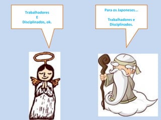 Para os Japoneses...
Trabalhadores e
Disciplinados.
Trabalhadores
E
Disciplinados, ok.
 
