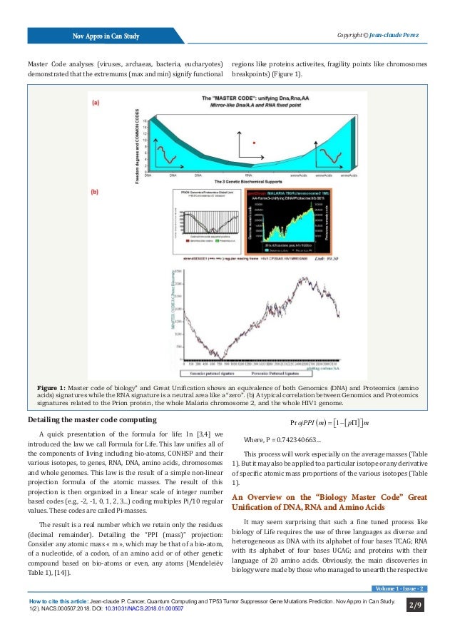 Cancer, Quantum Computing and TP53 Tumor Suppressor Gene Mutations Prediction_Crimson Publishers Slide 2