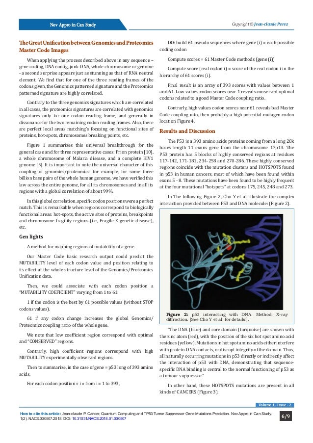 Cancer, Quantum Computing and TP53 Tumor Suppressor Gene Mutations Prediction_Crimson Publishers Slide 6