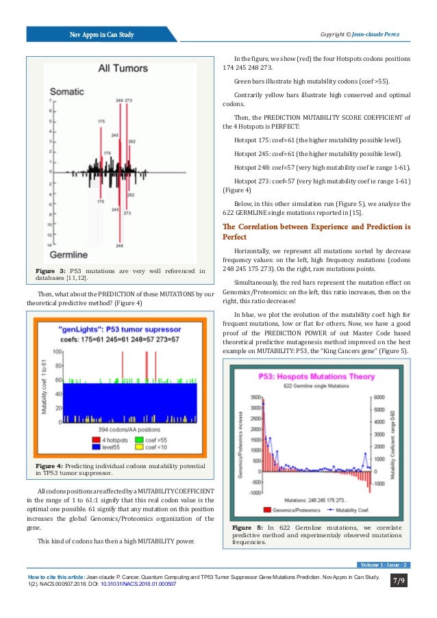 Cancer, Quantum Computing and TP53 Tumor Suppressor Gene Mutations Prediction_Crimson Publishers Slide 7