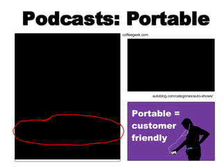 Podcasts: Portable autoblog.com/categories/auto-shows/ coffeegeek.com Portable = customer friendly 