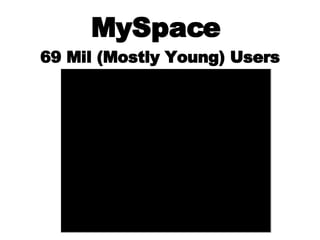 MySpace  69 Mil (Mostly Young) Users 
