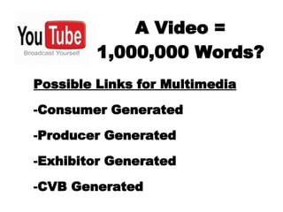 A Video = 1,000,000 Words? Possible Links for Multimedia Consumer Generated Producer Generated Exhibitor Generated CVB Generated 