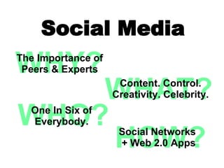 The Importance of Peers & Experts WHY? Social Media WHAT? Content. Control. Creativity. Celebrity. WHO? One In Six of Everybody. HOW? Social Networks  + Web 2.0 Apps 