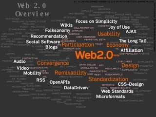 Web 2.0 Overview 