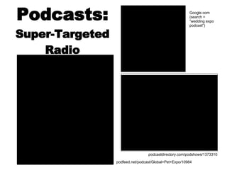 Podcasts: Super-Targeted Radio podfeed.net/podcast/Global+Pet+Expo/10984 podcastdirectory.com/podshows/1373310 Google.com (search = “wedding expo podcast”) 