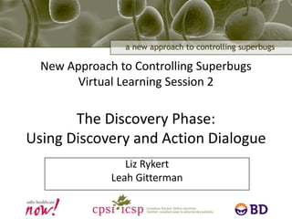New Approach to Controlling SuperbugsVirtual Learning Session 2The Discovery Phase:Using Discovery and Action Dialogue Liz Rykert Leah Gitterman 