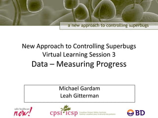 New Approach to Controlling SuperbugsVirtual Learning Session 3Data – Measuring Progress Michael Gardam Leah Gitterman 