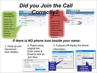 Did you Join the Call Correctly?  If there is NO phone icon beside your name:  1. Hang up and disconnect from WebEx.  2. Rejoin using original link. Enter name & Email & click on Join Now  3. A popup will display the phone information .  Direct Line Enter number Line with Extension  “  I will call in” You Joined Incorrectly!   There is NO phone  icon beside your name.  You will be Unable to join the breakout  sessions.  You Joined Correctly!   There IS a phone icon beside  your name.  You will be able to join the breakout sessions. 