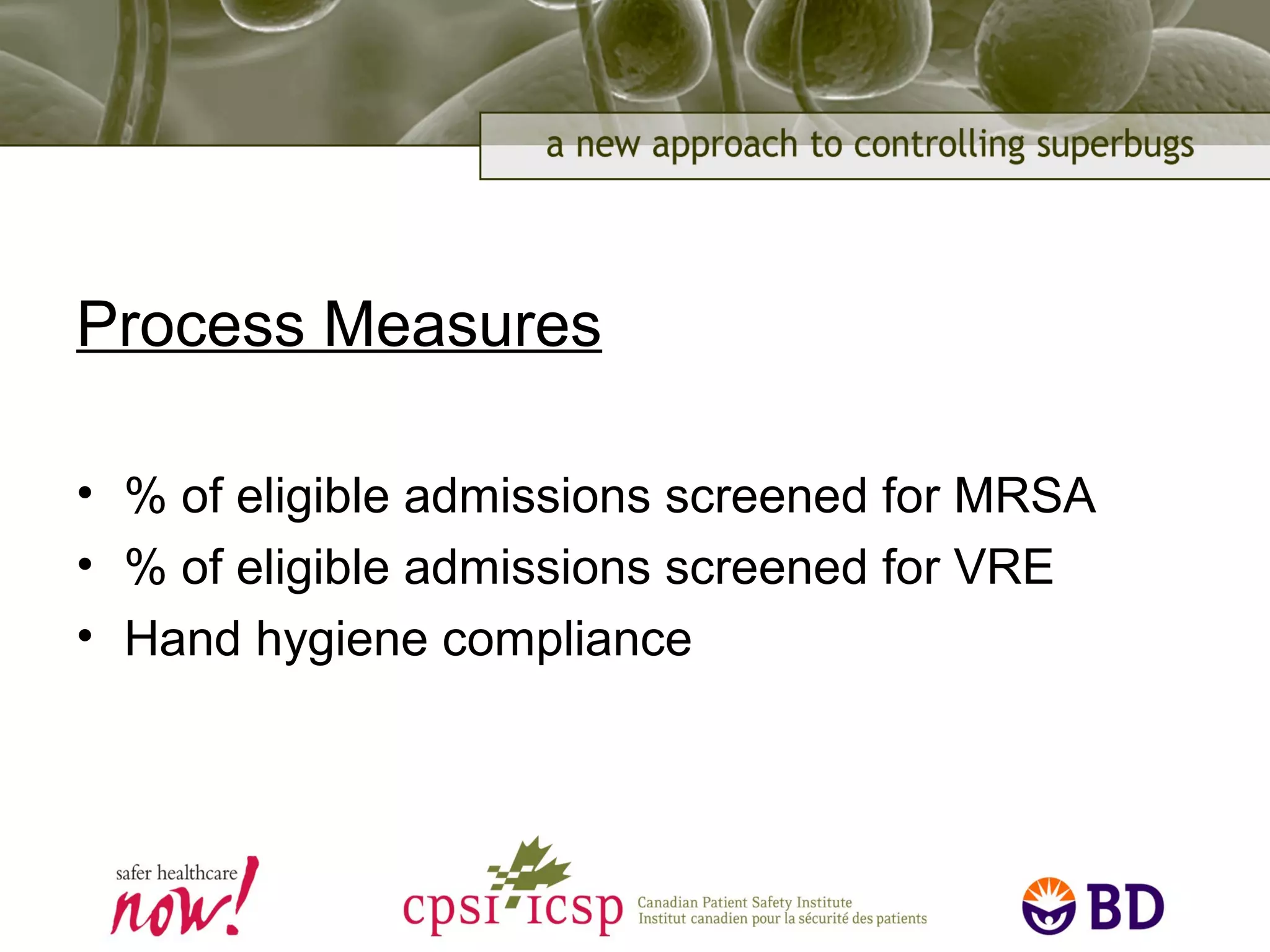 Process Measures
• % of eligible admissions screened for MRSA
• % of eligible admissions screened for VRE
• Hand hygiene compliance
 