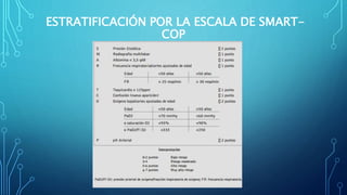 Neumonia Adquirida en La Comunidad | PPTX