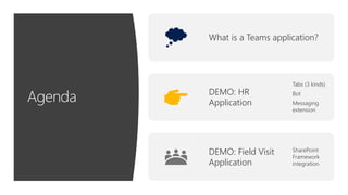 Agenda
What is a Teams application?
DEMO: HR
Application
Tabs (3 kinds)
Bot
Messaging
extension
DEMO: Field Visit
Application
SharePoint
Framework
integration
 