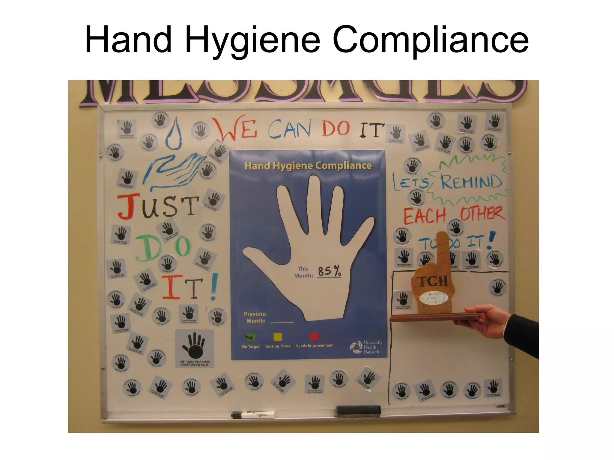 Hand Hygiene Compliance
 