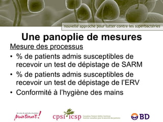 Une panoplie de mesures Mesure des processus % de patients admis susceptibles de recevoir un test de dépistage de SARM % de patients admis susceptibles de recevoir un test de dépistage de l’ERV Conformité à l’hygiène des mains 