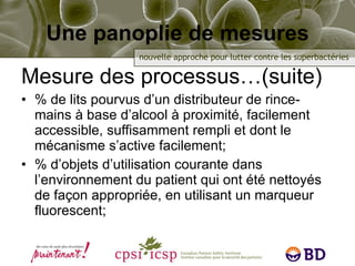 Une panoplie de mesures Mesure des processus…(suite) % de lits pourvus d’un distributeur de rince-mains à base d’alcool à proximité, facilement accessible, suffisamment rempli et dont le mécanisme s’active facilement;  % d’objets d’utilisation courante dans l’environnement du patient qui ont été nettoyés de façon appropriée, en utilisant un marqueur fluorescent; 