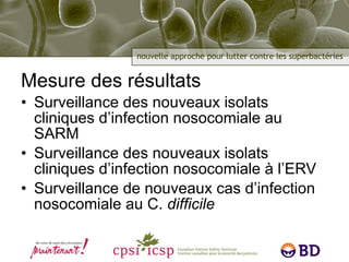 Mesure des résultats Surveillance des nouveaux isolats cliniques d’infection nosocomiale au SARM Surveillance des nouveaux isolats cliniques d’infection nosocomiale à l’ERV  Surveillance de nouveaux cas d’infection nosocomiale au C.  difficile 
