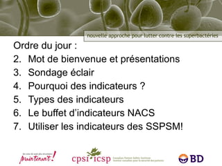 Ordre du jour : Mot de bienvenue et présentations Sondage éclair Pourquoi des indicateurs  ? Types des indicateurs Le buffet d’indicateurs NACS Utiliser les indicateurs des SSPSM! 