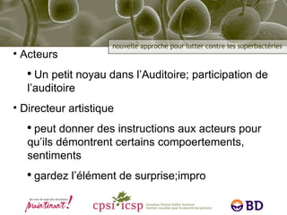Acteurs Un petit noyau dans l’Auditoire; participation de l’auditoire Directeur artistique peut donner des instructions aux acteurs pour qu’ils démontrent certains compoertements, sentiments gardez l’élément de surprise;impro 