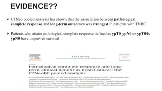 ROLE OF NEO ADJUVANT CHEMOTHERAPY IN TRIPLE NEGATIVE BREAST CANCER | PPTX