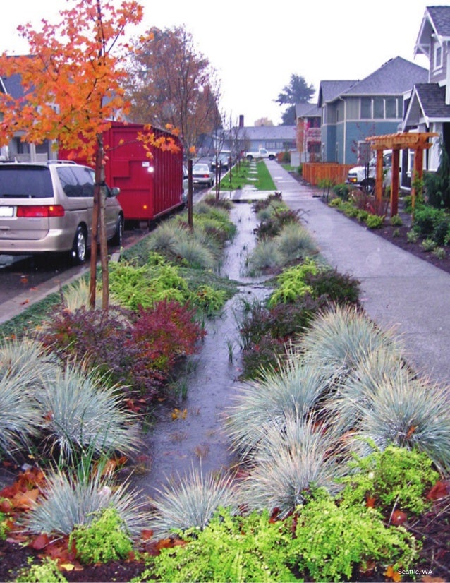 nacto urban street design guide pdf