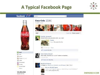 A Typical Facebook Page 
