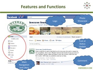 Features and Functions Logo Post or Status Update Main Navigation and Likers Comment Photo Showcase 
