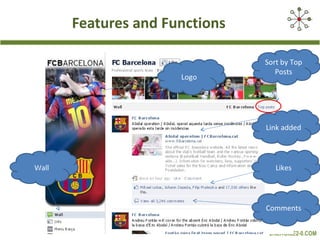 Features and Functions Logo Link added Wall Comments Sort by Top Posts Likes 