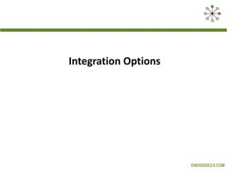 Integration Options 