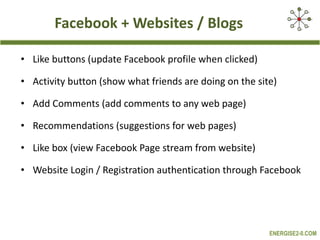 Facebook + Websites / Blogs Like buttons (update Facebook profile when clicked) Activity button (show what friends are doing on the site) Add Comments (add comments to any web page) Recommendations (suggestions for web pages) Like box (view Facebook Page stream from website) Website Login / Registration authentication through Facebook 