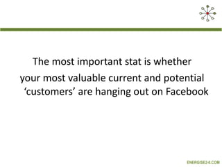The most important stat is whether your most valuable current and potential ‘customers’ are hanging out on Facebook 