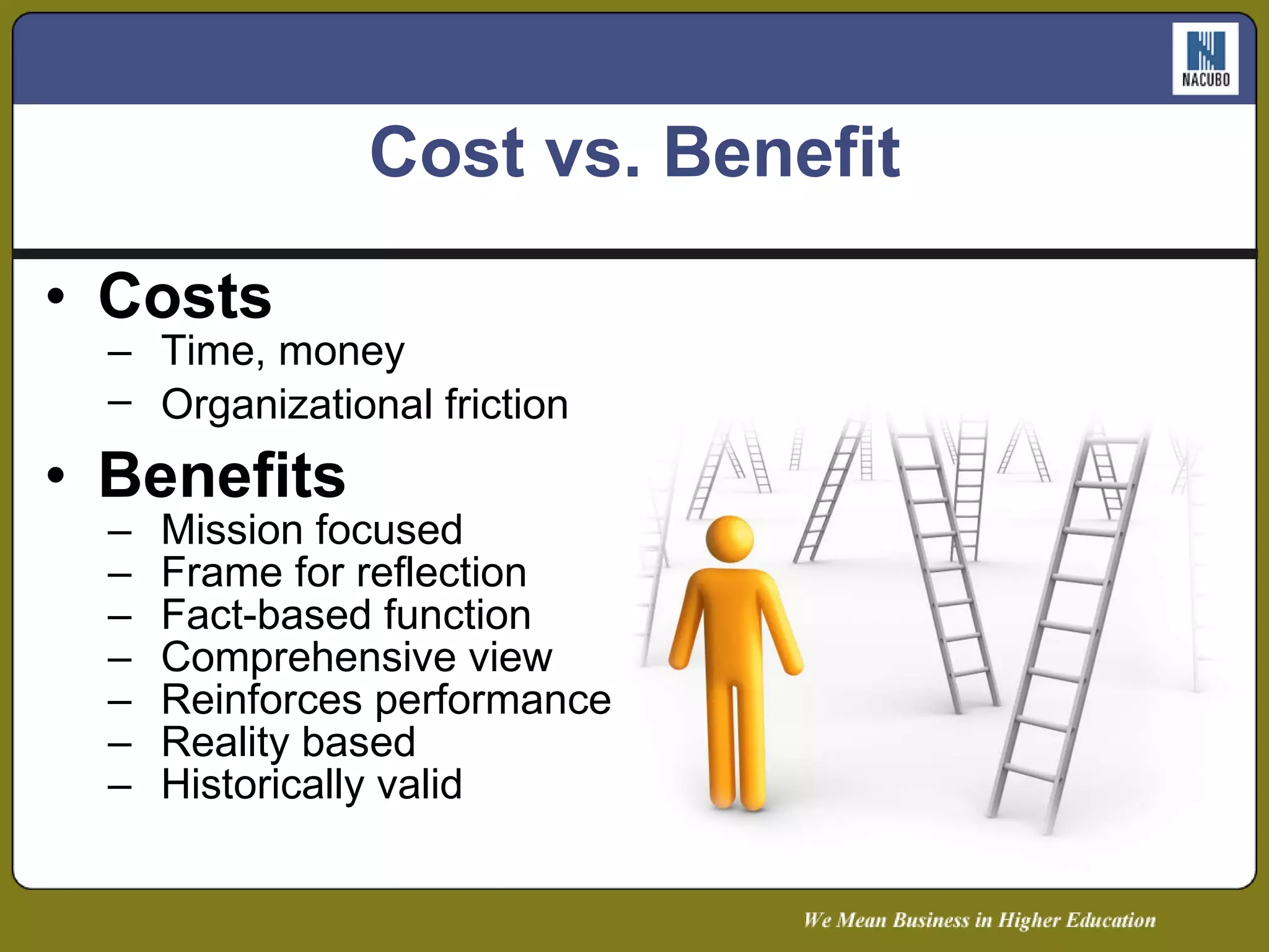 Costs Time, money  Organizational friction   Benefits Mission focused Frame for reflection Fact-based function Comprehensive view Reinforces performance Reality based Historically valid Cost vs. Benefit 