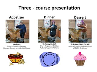 Appetizer Dinner Dessert
Three - course presentation
Ken Botts
Food & Nutrition Manager
Humane Society of the United States
Dr. Nancy Berkoff
Chef / Registered Dietitian
Author of Vigan In Volume
Dr. Robert (Bob) Zeit MD
nationally-recognized radiologist
NACUFS ‘first-timer’
 